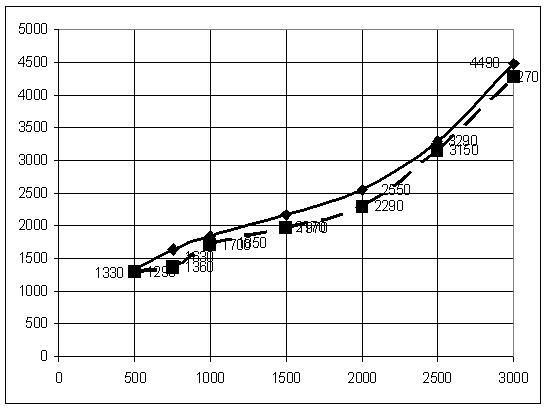 hdd-2011-1